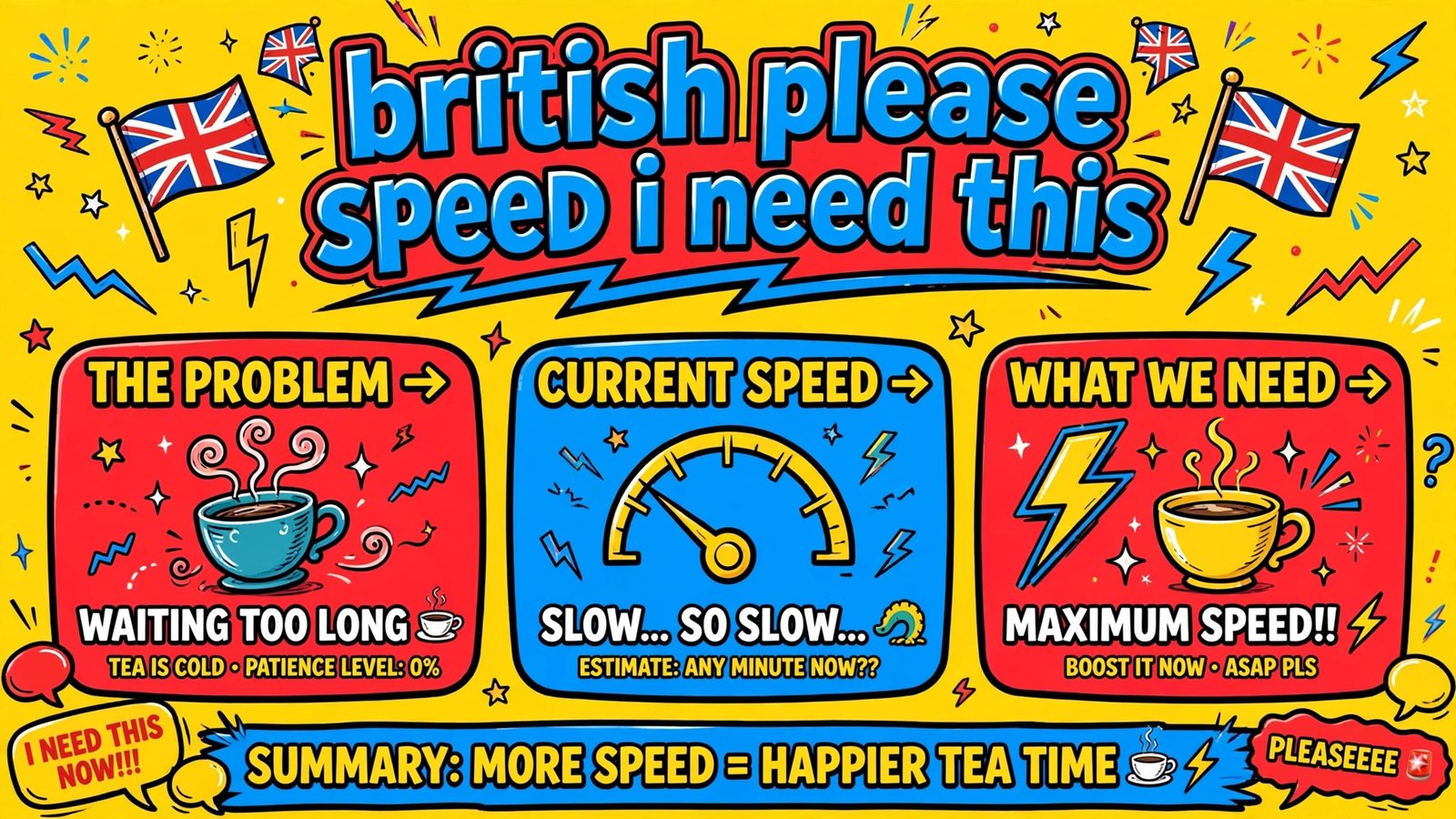 British Please Speed I Need This meme edit