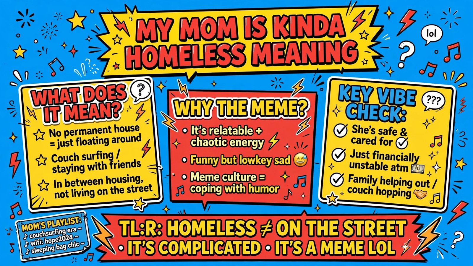 "My mom is kinda homeless" meaning explained – the story behind Speed's viral Please Speed I Need This meme quote