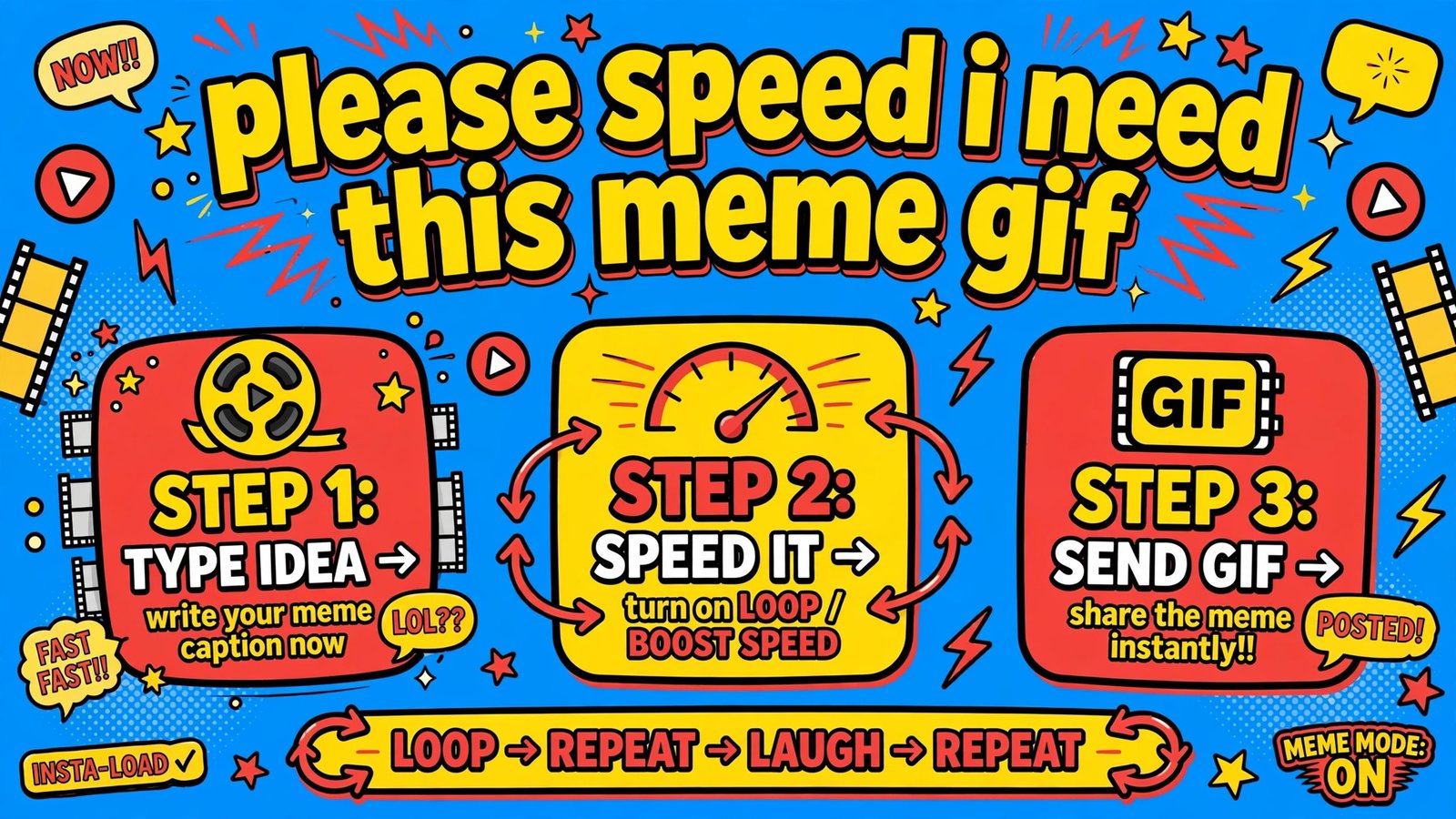 Please Speed I Need This meme GIF - the iconic viral moment