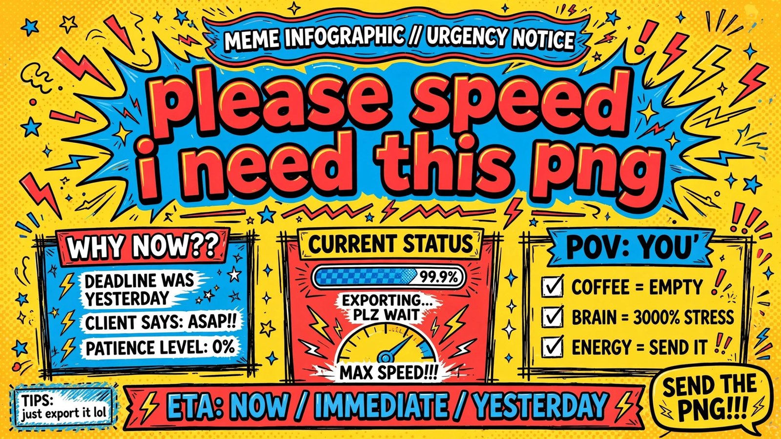 Please Speed I Need This PNG transparent - meme PNG for edits