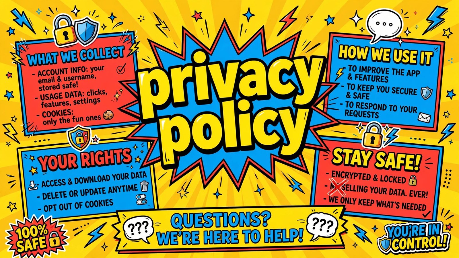Privacy Policy — Please Speed I Need This
