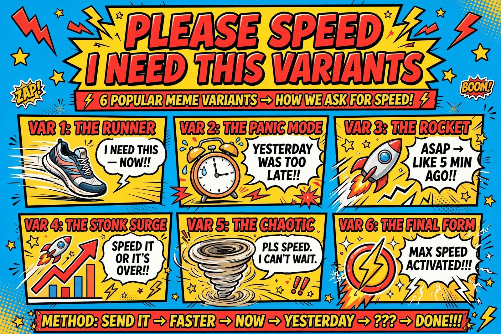 Please Speed I Need This variants collage – orange, Sonic, British and fruit meme edits explained
