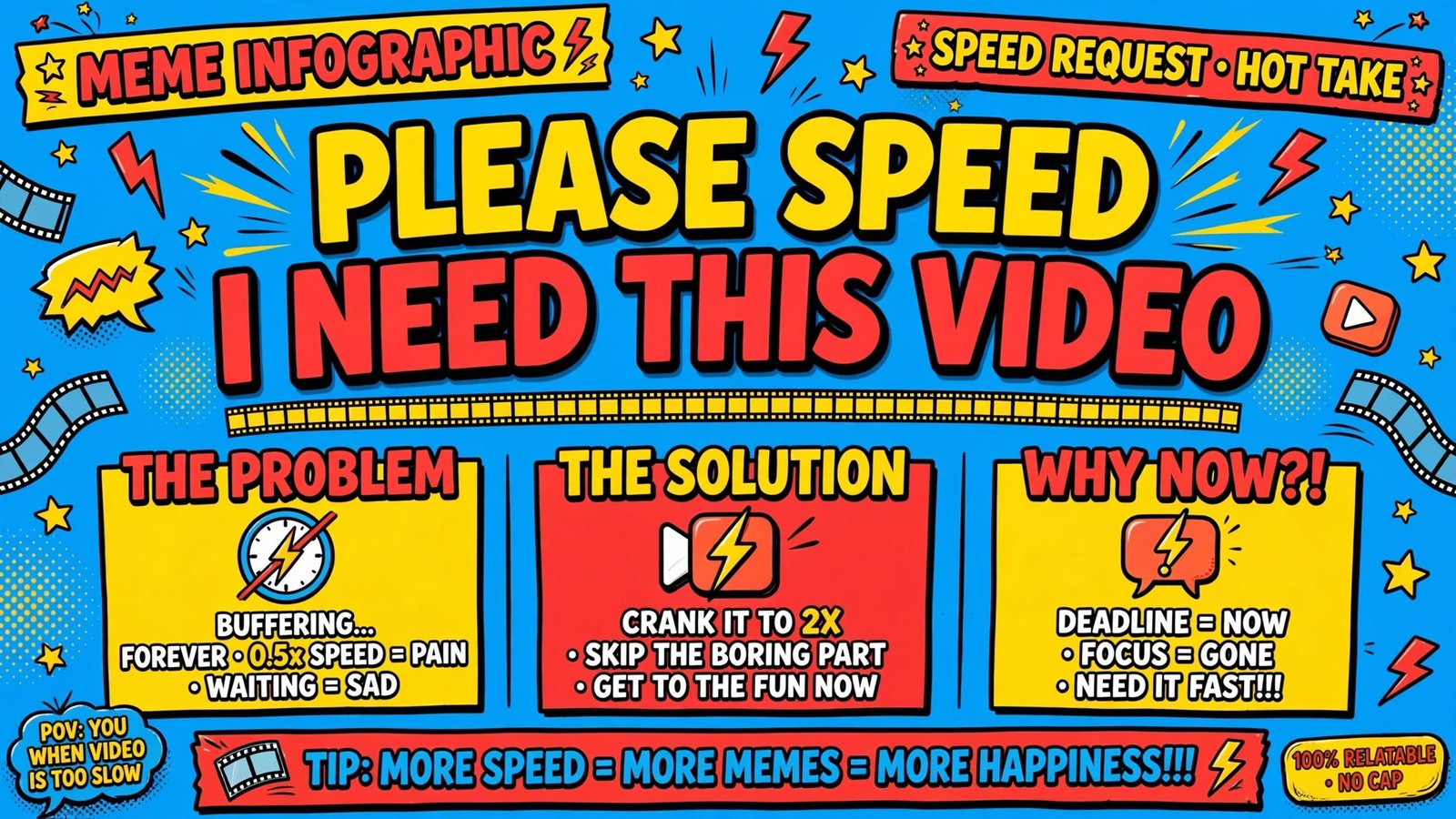 Please Speed I Need This video meme artwork