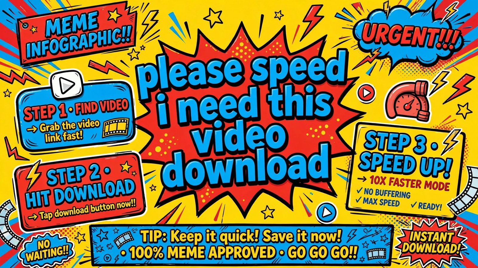 Please Speed I Need This video download meme artwork